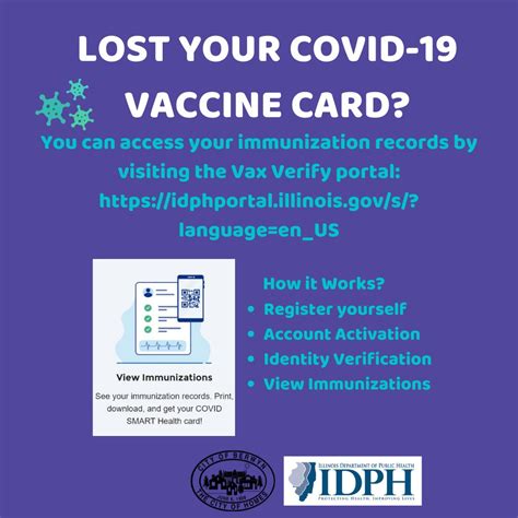 idph covid smart card|IDPH Portal.